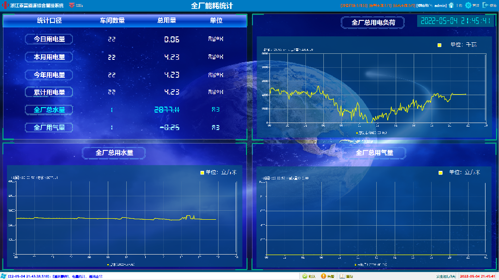 TY960能源管理系統(tǒng)